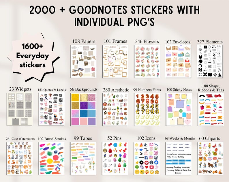 2026 Digital Planner (worth $18)